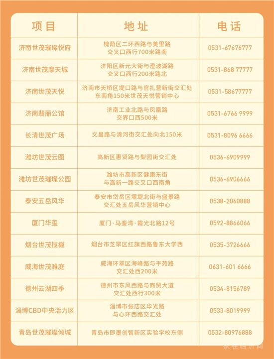 山东世茂|与茂星人一起度假，陪你做个理想家