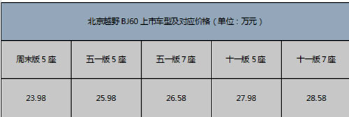 BJ60今上市10.jpg