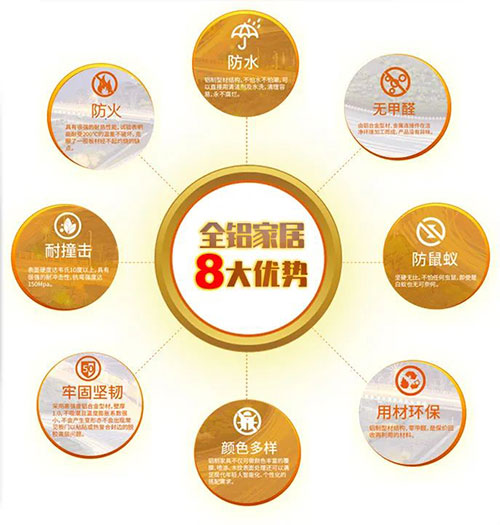 铝爱置家定制一夏9.jpg