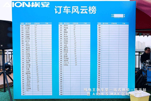 埃安S-max区域分享会临沂站16.gif