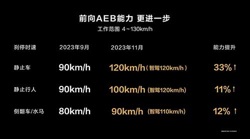 智界S7正式发布10.jpg