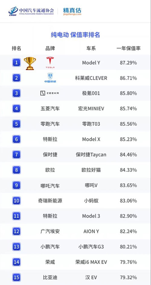 特斯拉开城两周年2.jpg