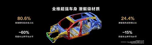问界-新M7新车品鉴活动5.jpg