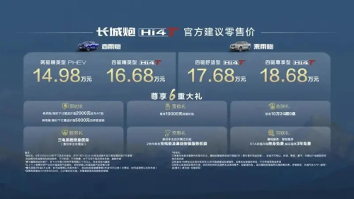 长城炮 Hi4-T 临沂上市品鉴会9.jpg